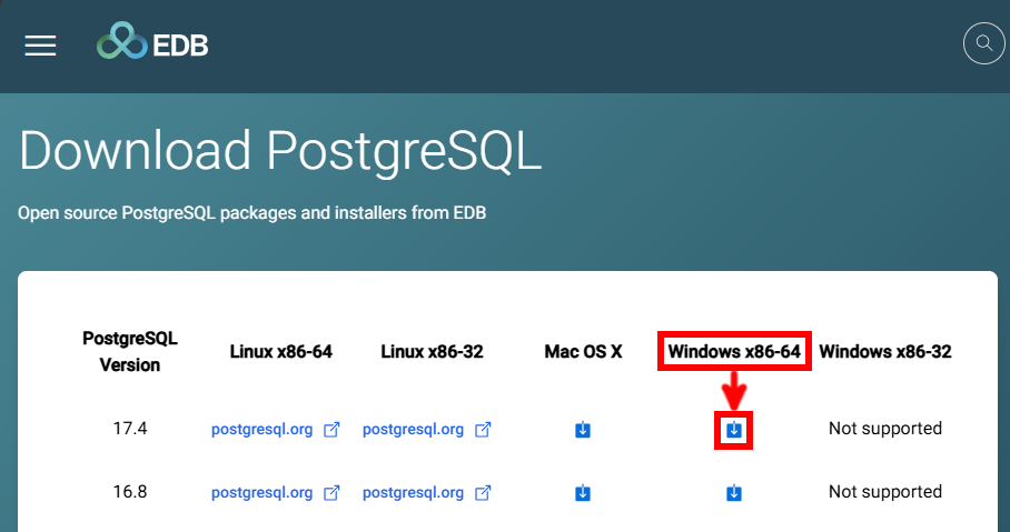 PostgreSQLのインストーラーのダウンロード画面イメージ