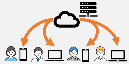 たくさんの人、モノでの同時利用イメージ