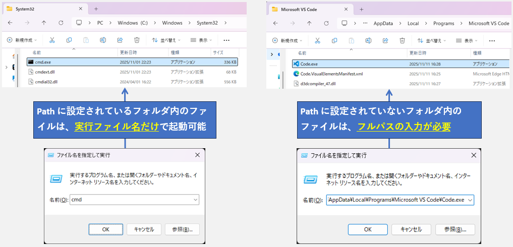 Pathに設定されているフォルダとされていないフォルダの違い